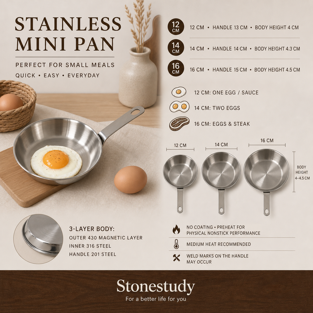 Mini frying pan sizes materials and care