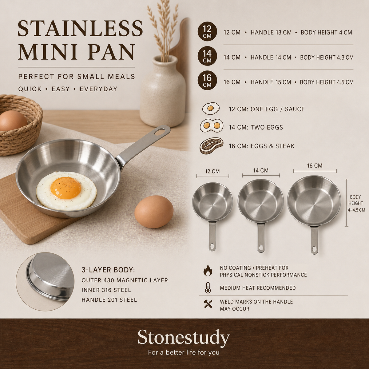 Mini frying pan sizes materials and care