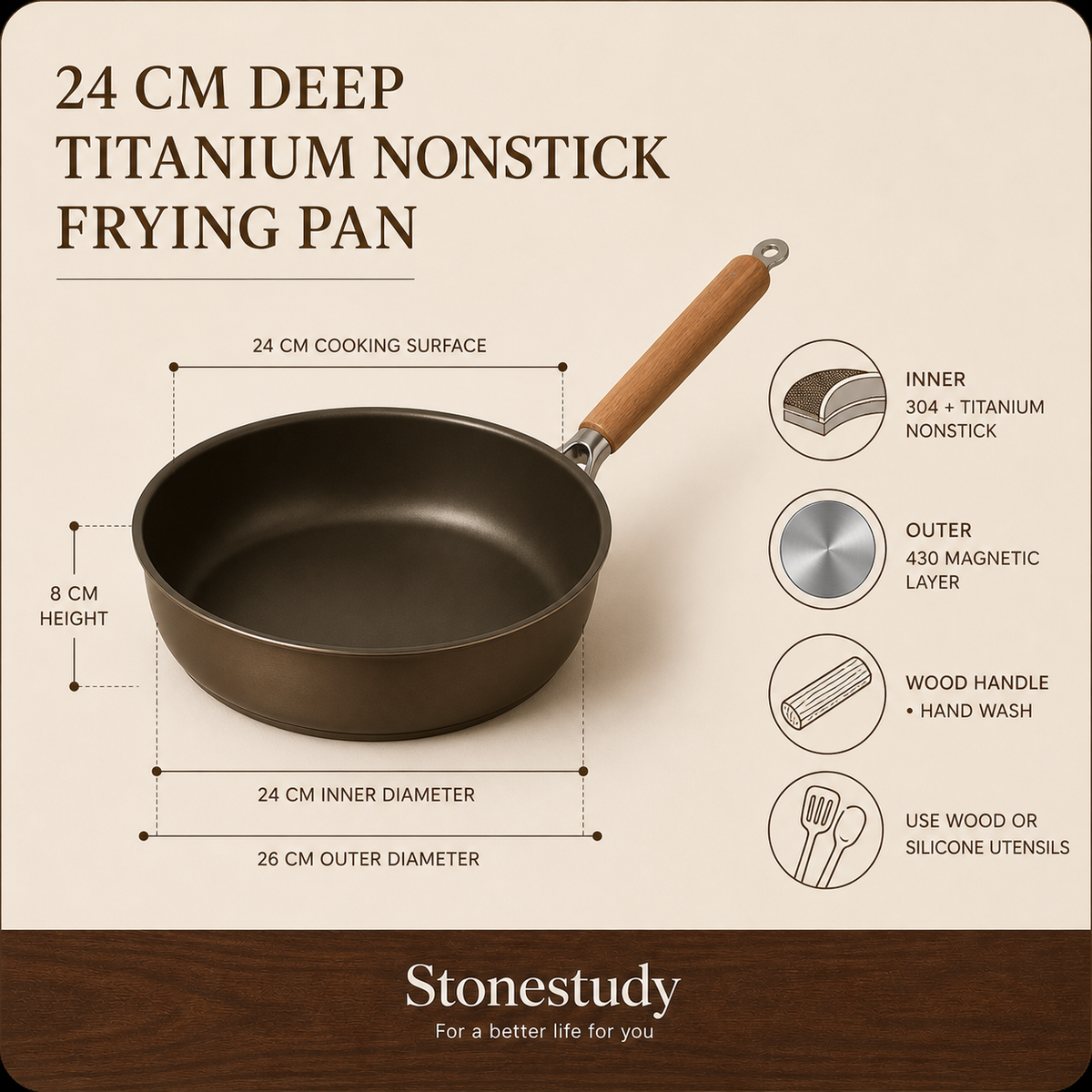 24 cm frying pan dimensions, layers and care details