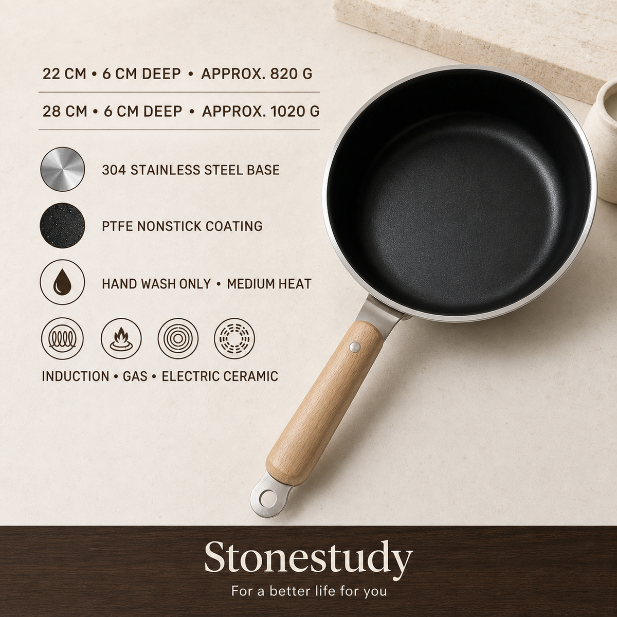 Nonstick frying pan sizes, compatibility and care
