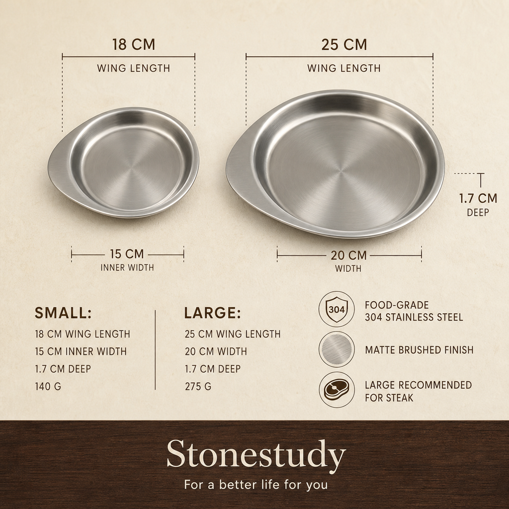Dinner plate sizes, material and finish